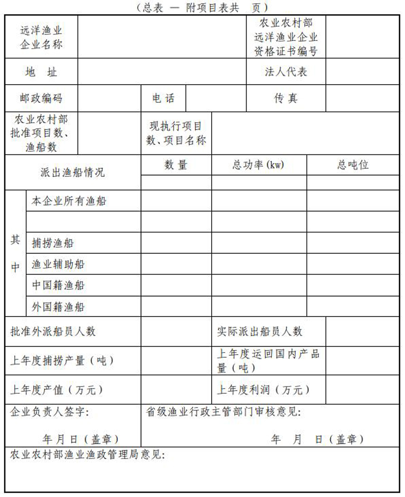 农业农村部远洋渔业企业资格和项目年审登记表