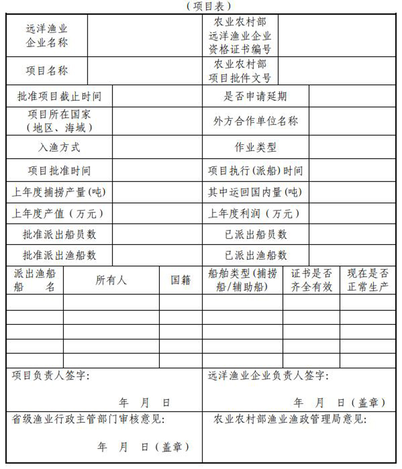 农业农村部远洋渔业企业资格和项目年审登记表