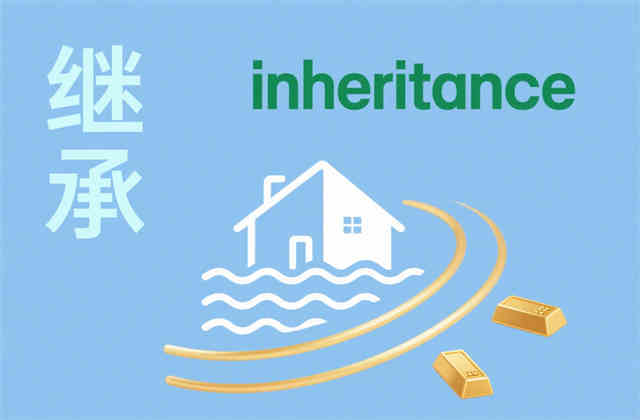 不继承遗产需要继承债务吗？2025法律解释