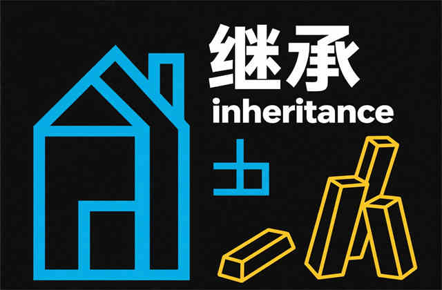 丁克家庭遗产谁继承？2025年继承规则全解析