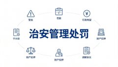 骚扰他人怎么处罚？一文读懂法律规制与处罚细则