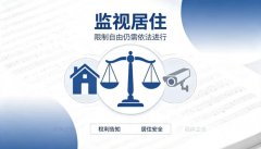 指定监视居住最新规定有哪些？新规要点与适用变化（2026）