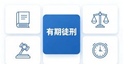 有期徒刑最多能判多少年？有期徒刑数罪并罚上限与法定最高年限（2026）