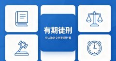 最高有期徒刑可以判多少年？有期徒刑数罪并罚上限与法定最高年限（2026）