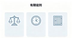 有期徒刑最高是多少年？有期徒刑数罪并罚上限与法定最高年限（2026）