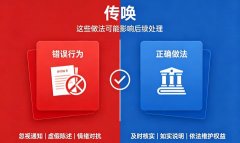 公安传唤有几种方式？传唤证、口头、强制传唤与拘传的区别（2026）