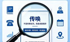 强制传唤是什么意思？治安管理处罚法第96条授权的行政强制手段（2026）