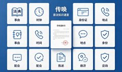网赌被传唤一定会被拘留吗？网络赌博传唤后的拘留判断与法律依据（2026）