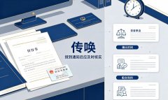 刑事传唤时间规定是怎样的？刑诉法第119条的时限与超期后果（2026）