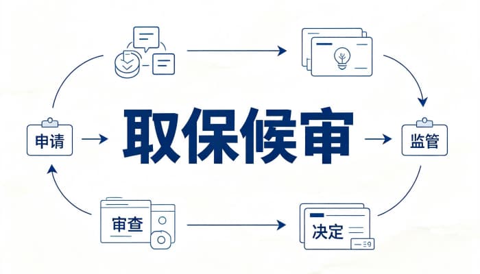 逮捕令下来还能取保吗?逮捕后申请取保候审的可能性与路径(2026)
