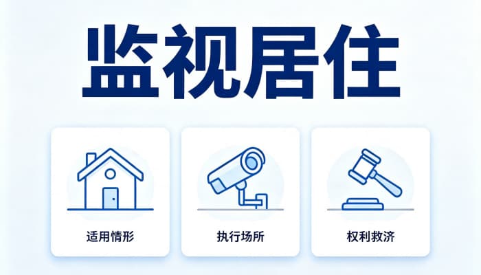 监视居住的条件和标准是什么？申请监视居住的法定门槛（2026）