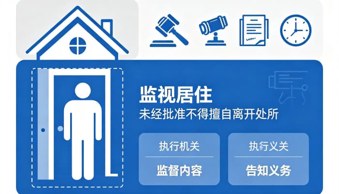 监视居住和指定监视居住的区别?普通与指定的适用差异(2026)