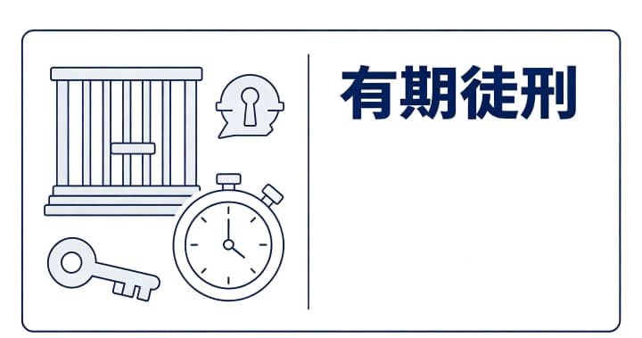 有期徒刑最少多久?有期徒刑的最低期限与缓刑适用(2026)